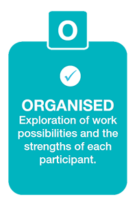 Text on shape: Organised Text on shape: Organised