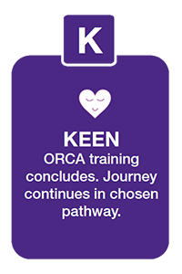 Text on shape: Keen Text on shape: Keen